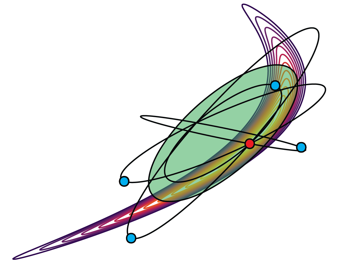 AdaptEllipticalSliceSampler logo